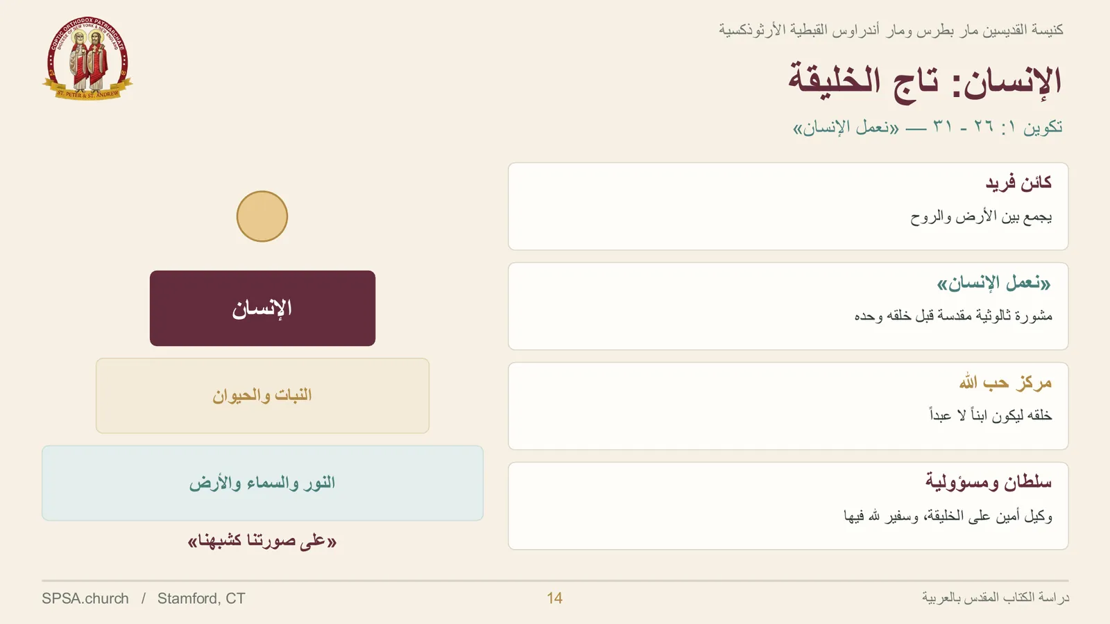 الشريحة ١٤ من ٢٤