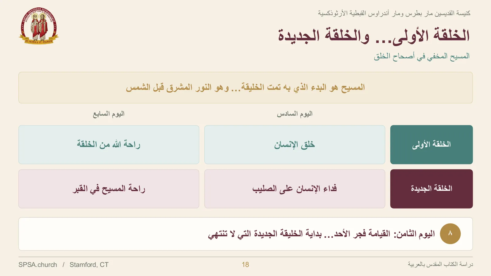 الشريحة ١٨ من ٢٤