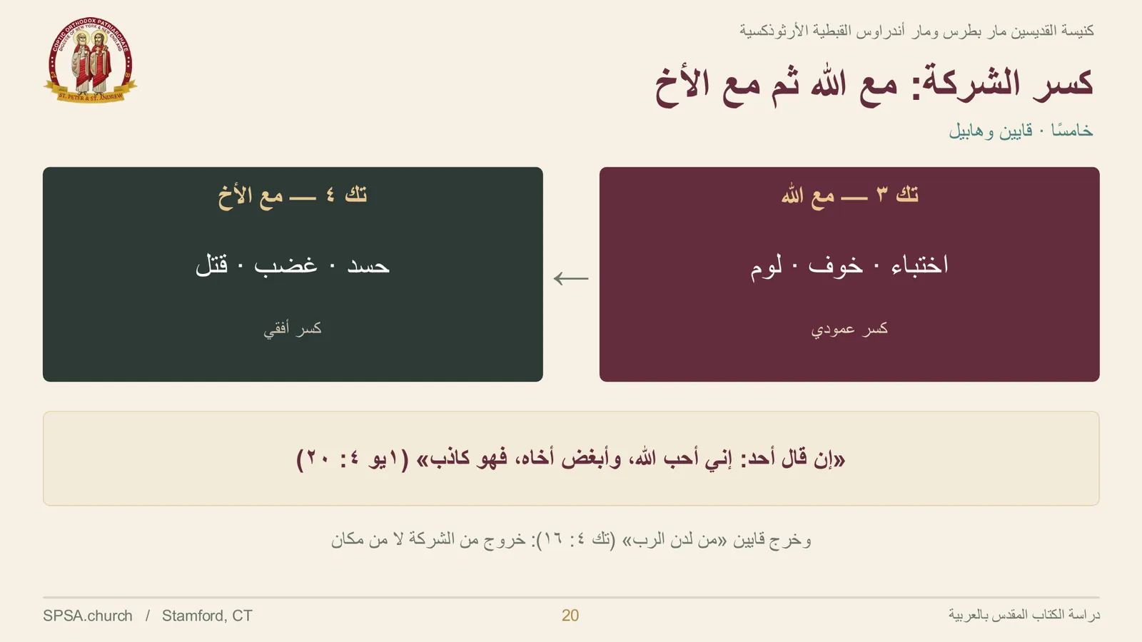الشريحة ٢٠ من ٣١