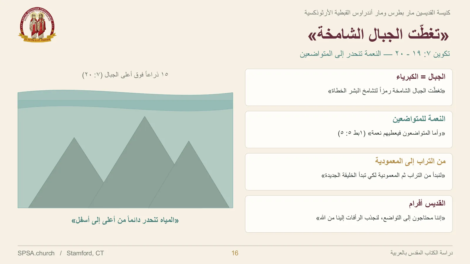 الشريحة ١٦ من ٣٤