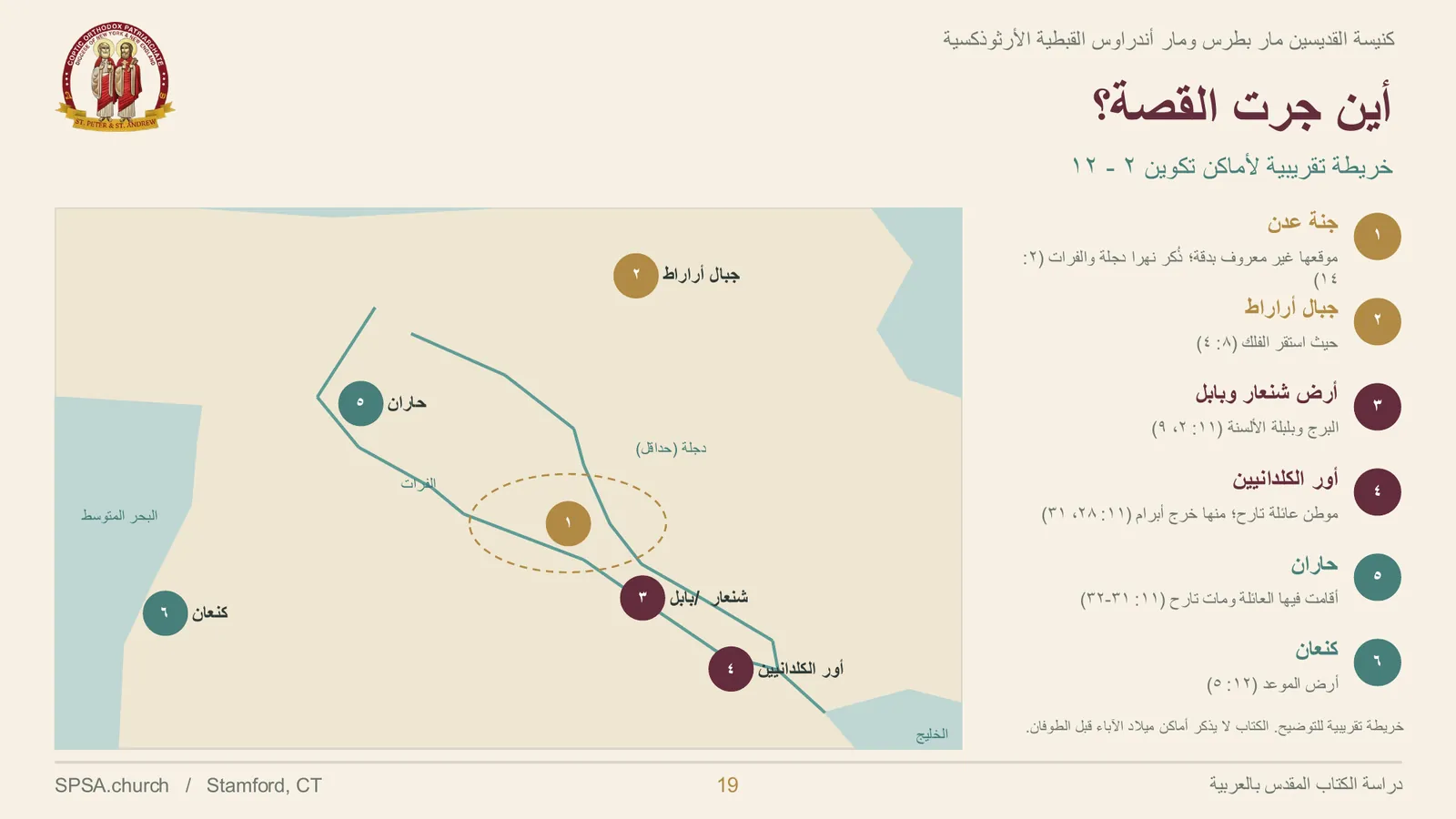 الشريحة ١٩ من ٣٤