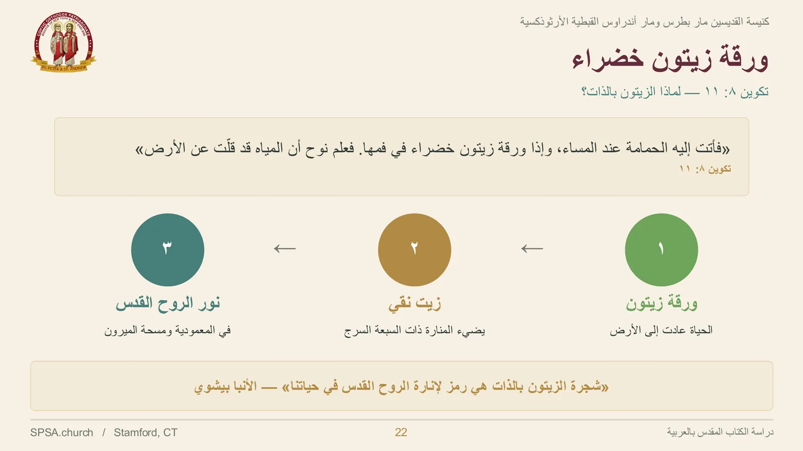 الشريحة ٢٢ من ٣٤