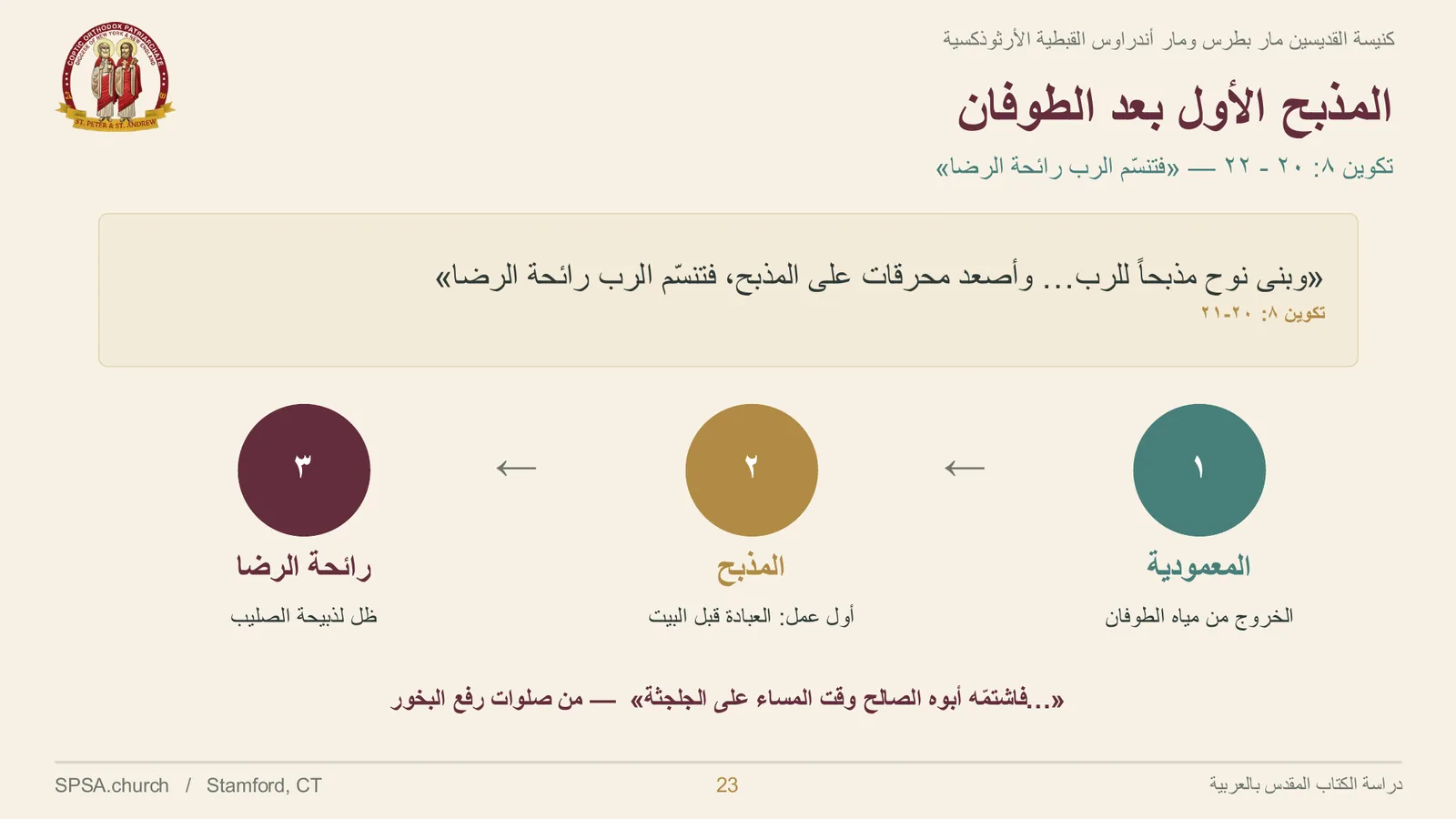 الشريحة ٢٣ من ٣٤