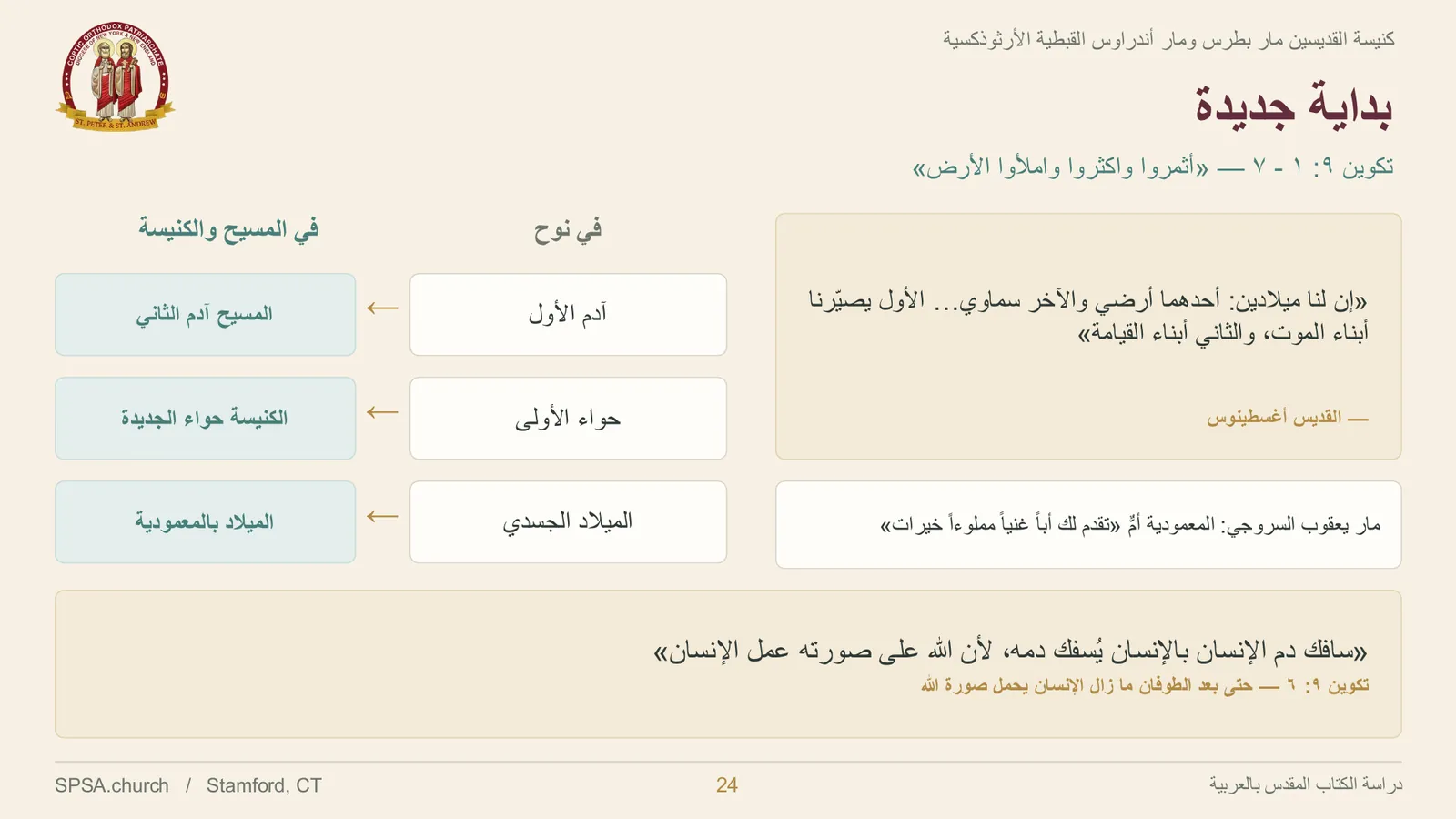 الشريحة ٢٤ من ٣٤