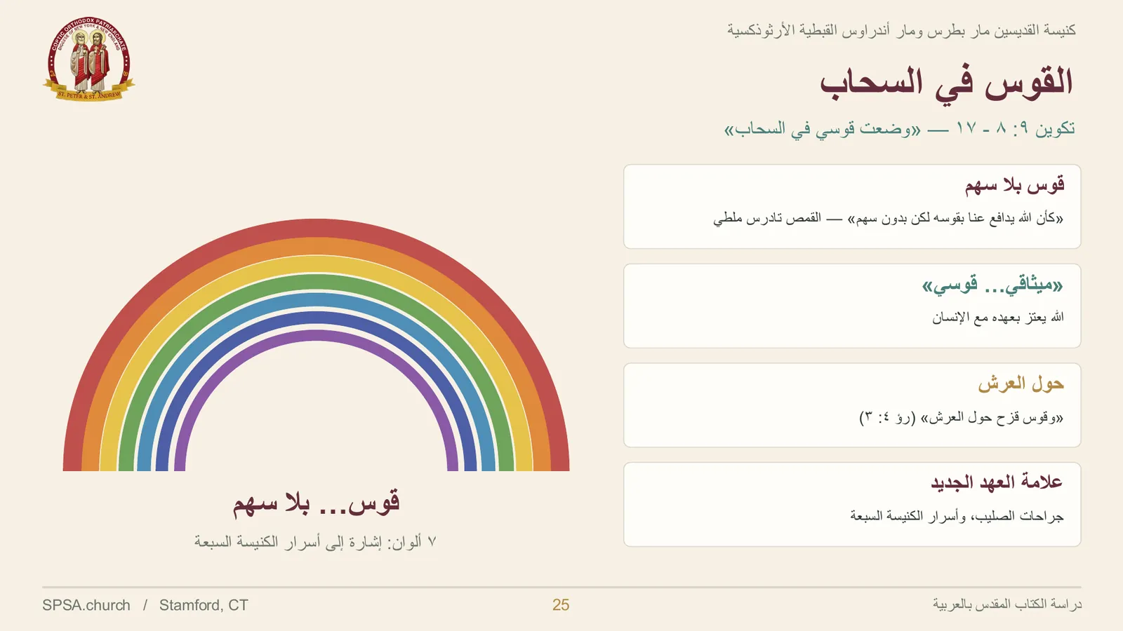 الشريحة ٢٥ من ٣٤