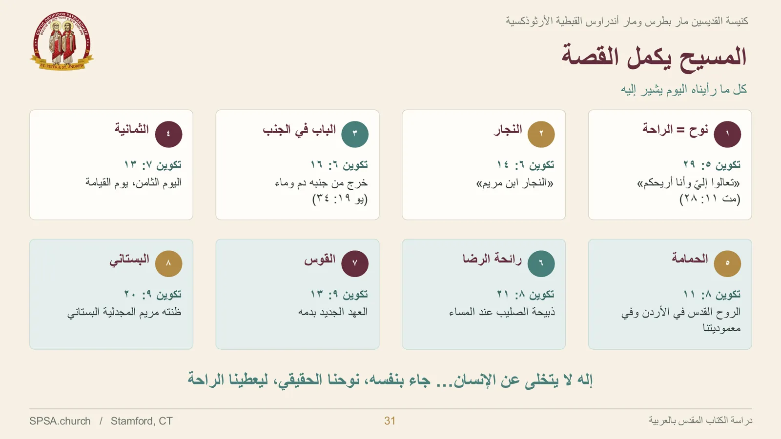 الشريحة ٣١ من ٣٤