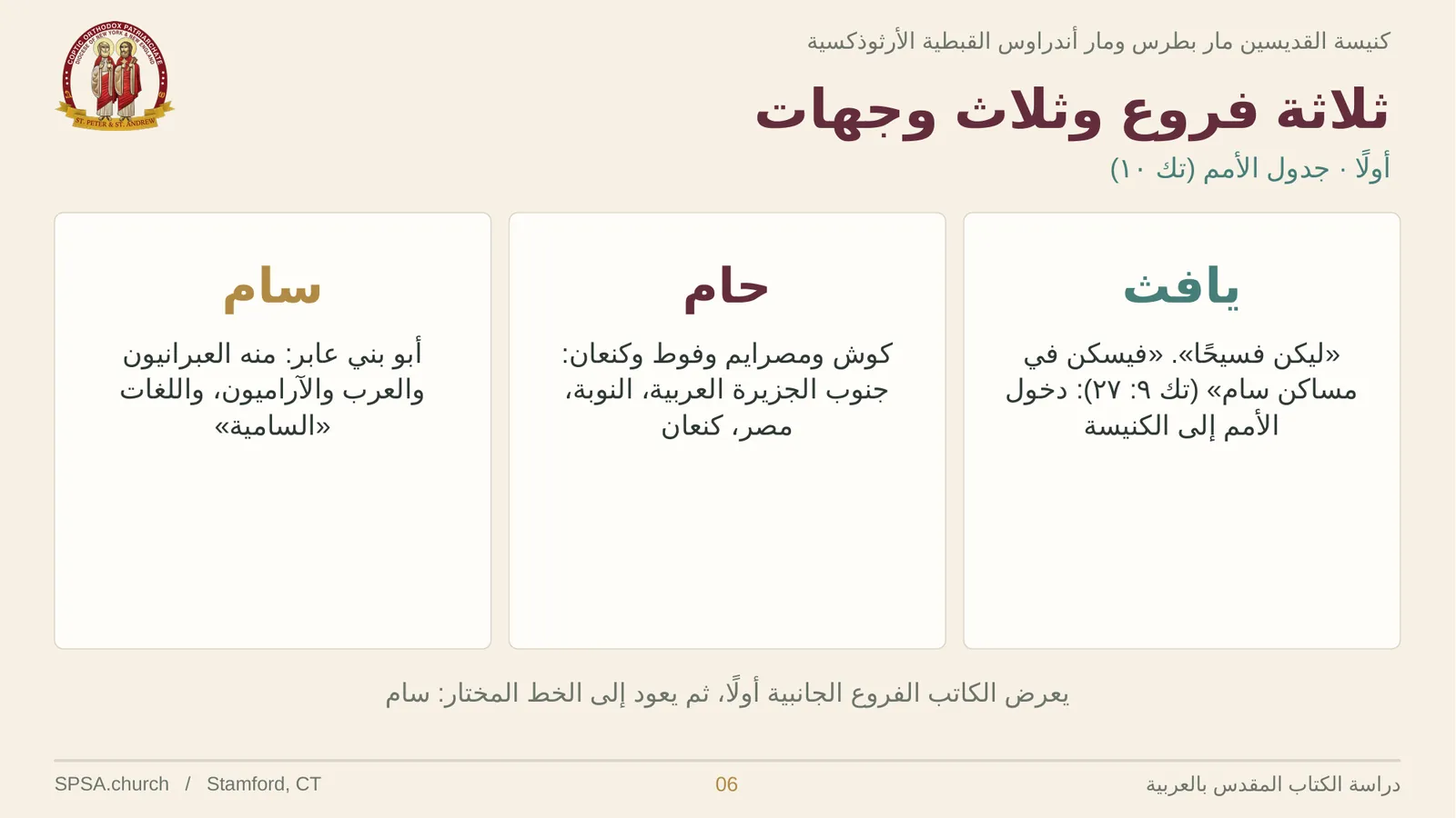 الشريحة ٦ من ٣٢