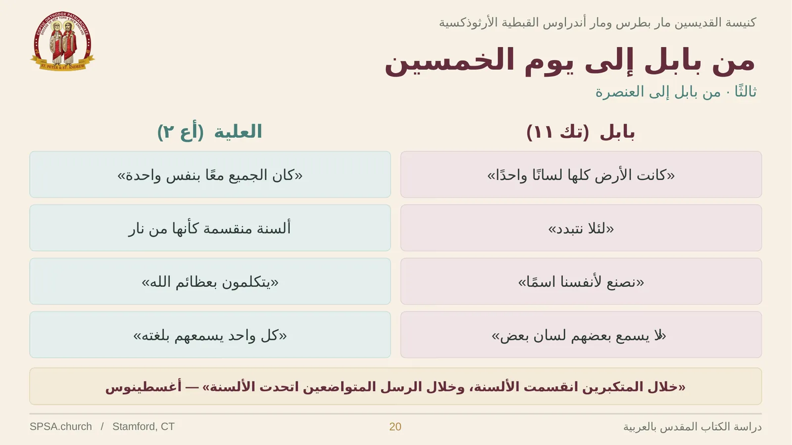 الشريحة ٢٠ من ٣٢