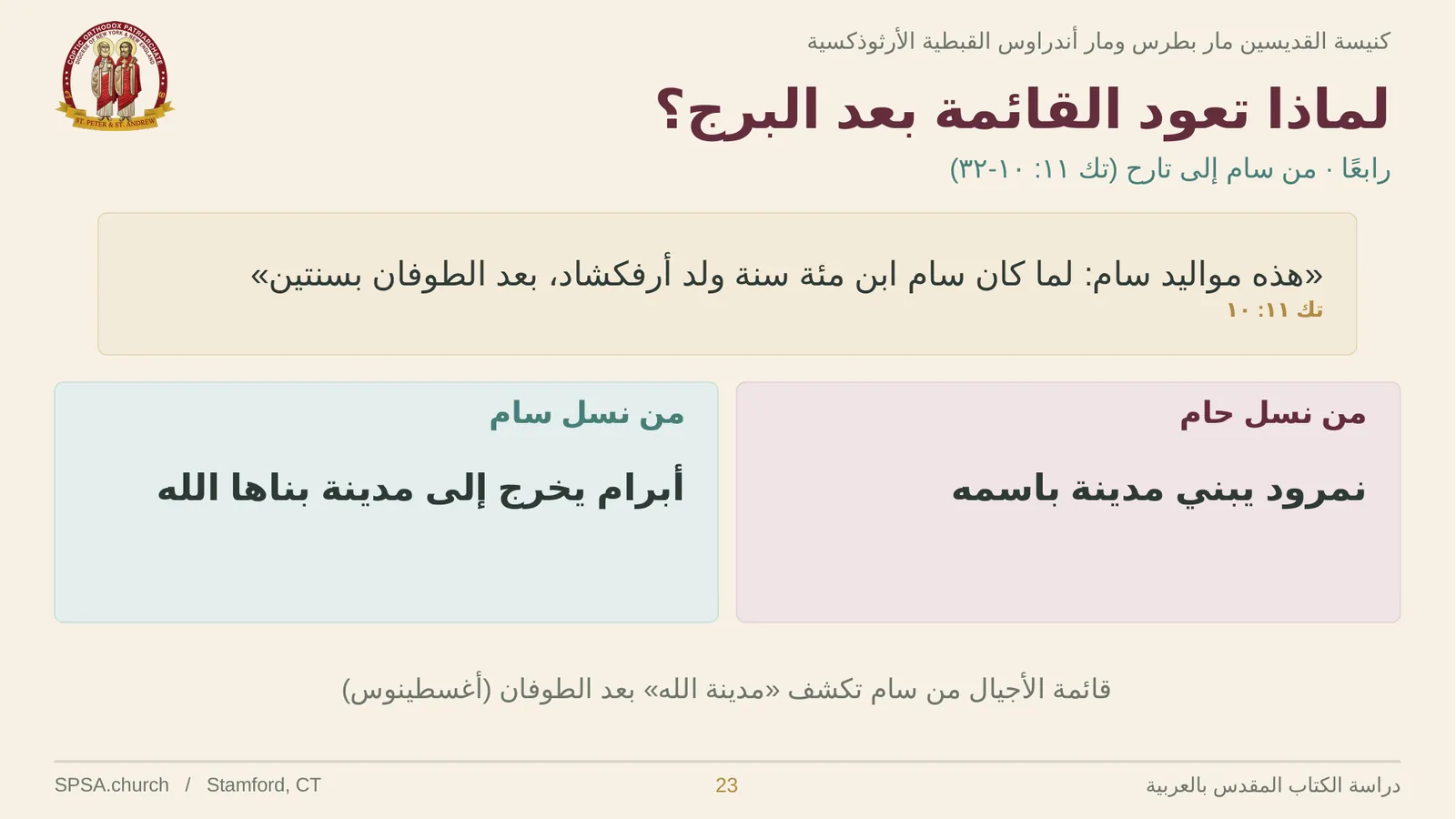 الشريحة ٢٣ من ٣٢