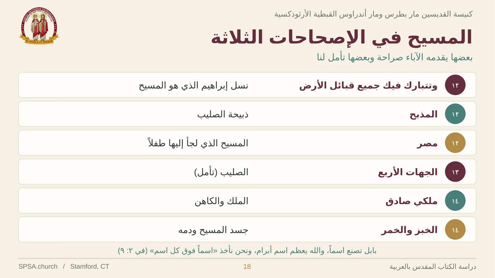 الشريحة ١٨ من ٢٤