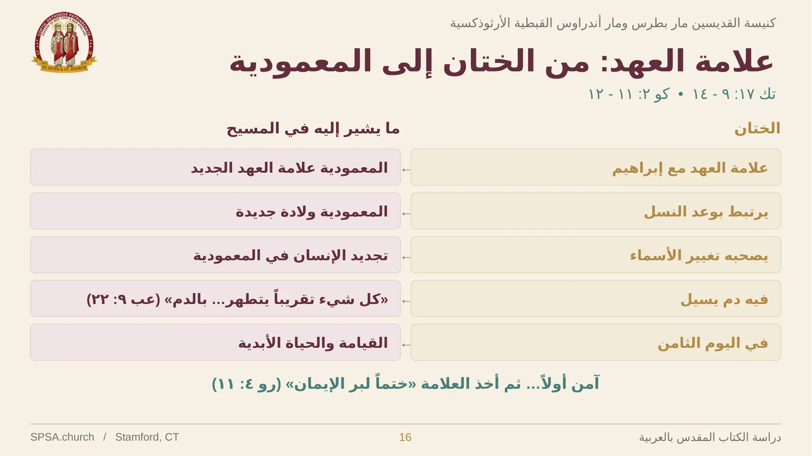 الشريحة ١٦ من ٢٦